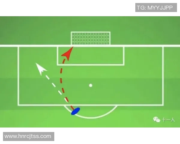 掌握足球弧线球技巧提升射门精准度与比赛表现的全面指南