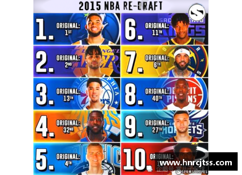 2015年NBA选秀：球员排名与未来发展趋势