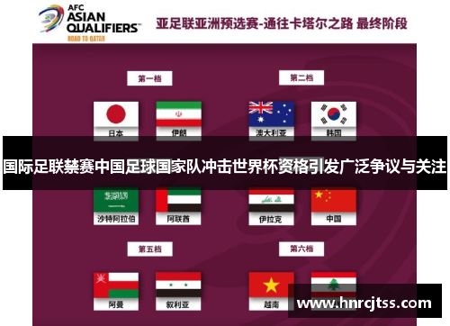 国际足联禁赛中国足球国家队冲击世界杯资格引发广泛争议与关注